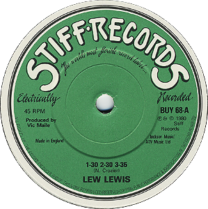 LLewis_buy68-labelA-300x96.png